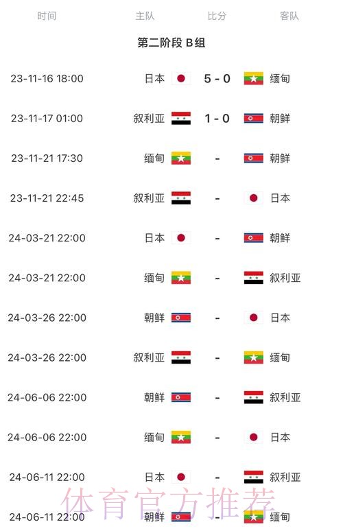 2026世界杯赛程官方发布赛事详情直播平台