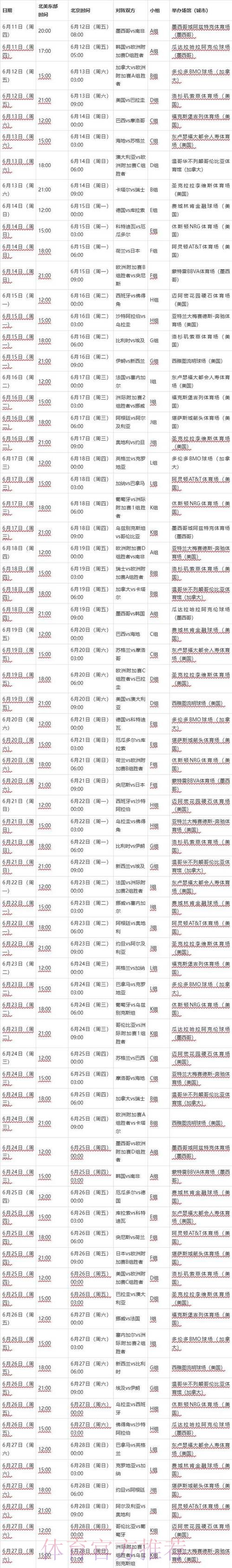 2026世界杯比赛时间详细安排最新时间表实时查看