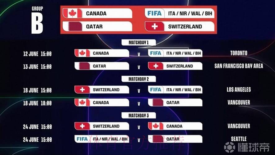 2026世界杯每日赛程今日高清直播直播平台