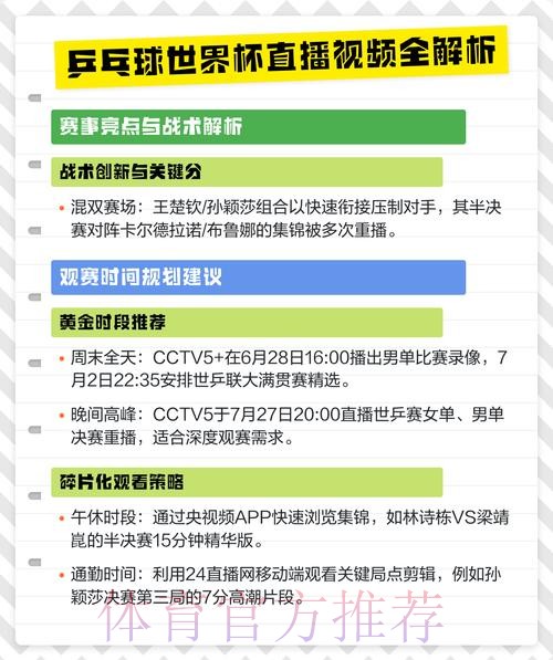 2026世界杯直播今日赛事详情直播平台