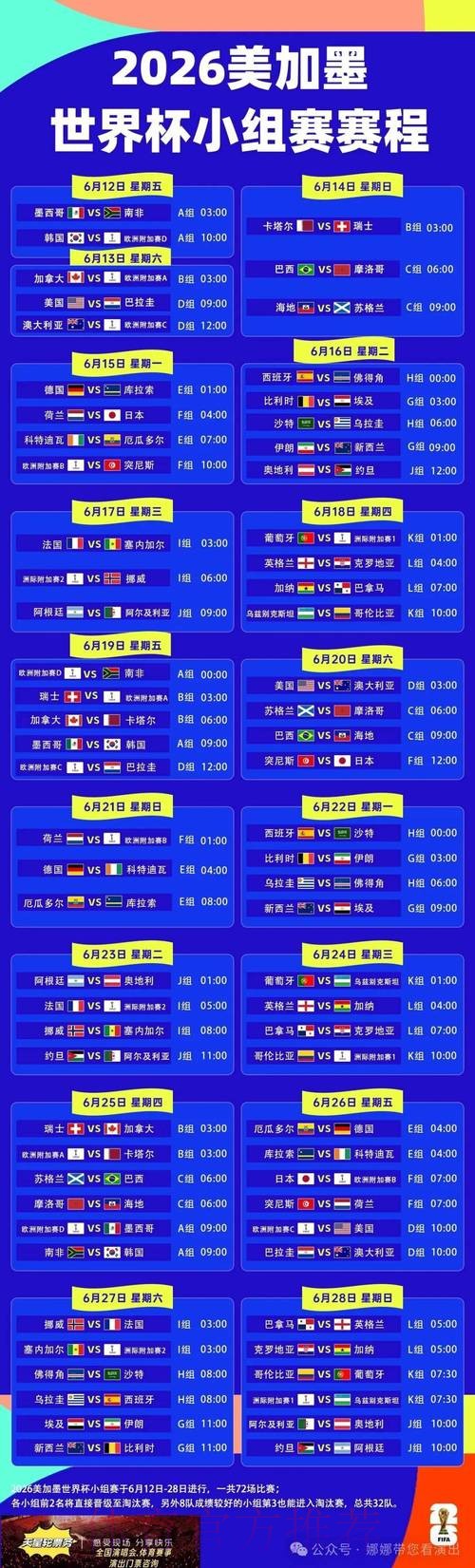 2026世界杯完整赛程完整版最新时间表怎么看