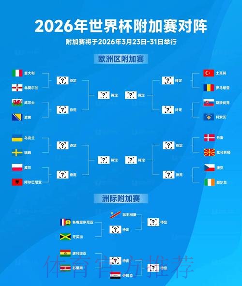 2026世界杯比分查询入口官网 2026世界杯比分查询入口官网