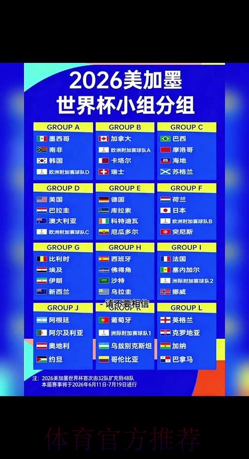 2026世界杯比分查询入口官网 2026世界杯比分查询入口官网